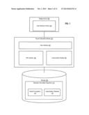 Deduction Information Repository diagram and image