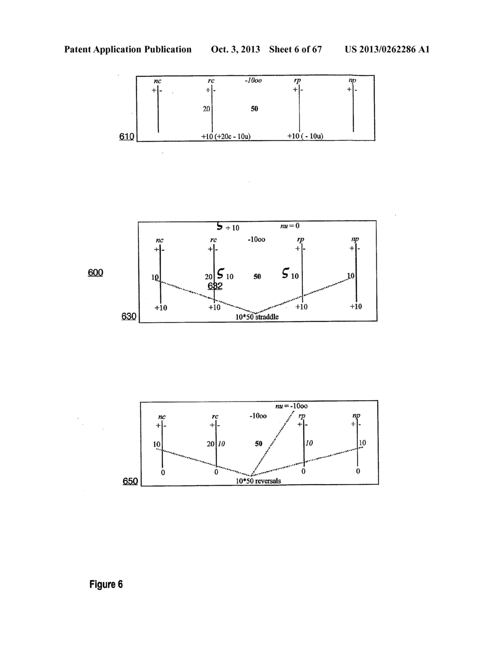 APPARATUS, METHOD AND SYSTEM FOR A VERSATILE FINANCIAL MECHANISM AND     TRANSACTION GENERATOR AND INTERFACE - diagram, schematic, and image 07