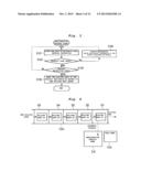 POINT OF SALE SYSTEM WITH TRANSACTION HOLD FUNCTION, AND RELATED PROGRAMS     AND METHODS diagram and image