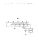 POINT OF SALE SYSTEM WITH TRANSACTION HOLD FUNCTION, AND RELATED PROGRAMS     AND METHODS diagram and image