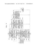 POINT OF SALE SYSTEM WITH TRANSACTION HOLD FUNCTION, AND RELATED PROGRAMS     AND METHODS diagram and image