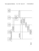 SPENDING LIMITS FOR OFFLINE CHARGING diagram and image