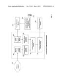 SYSTEM AND METHOD FOR AUTOMATED ANALYSIS COMPARING A WIRELESS DEVICE     LOCATION WITH ANOTHER GEOGRAPHIC LOCATION diagram and image