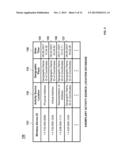 SYSTEM AND METHOD FOR AUTOMATED ANALYSIS COMPARING A WIRELESS DEVICE     LOCATION WITH ANOTHER GEOGRAPHIC LOCATION diagram and image