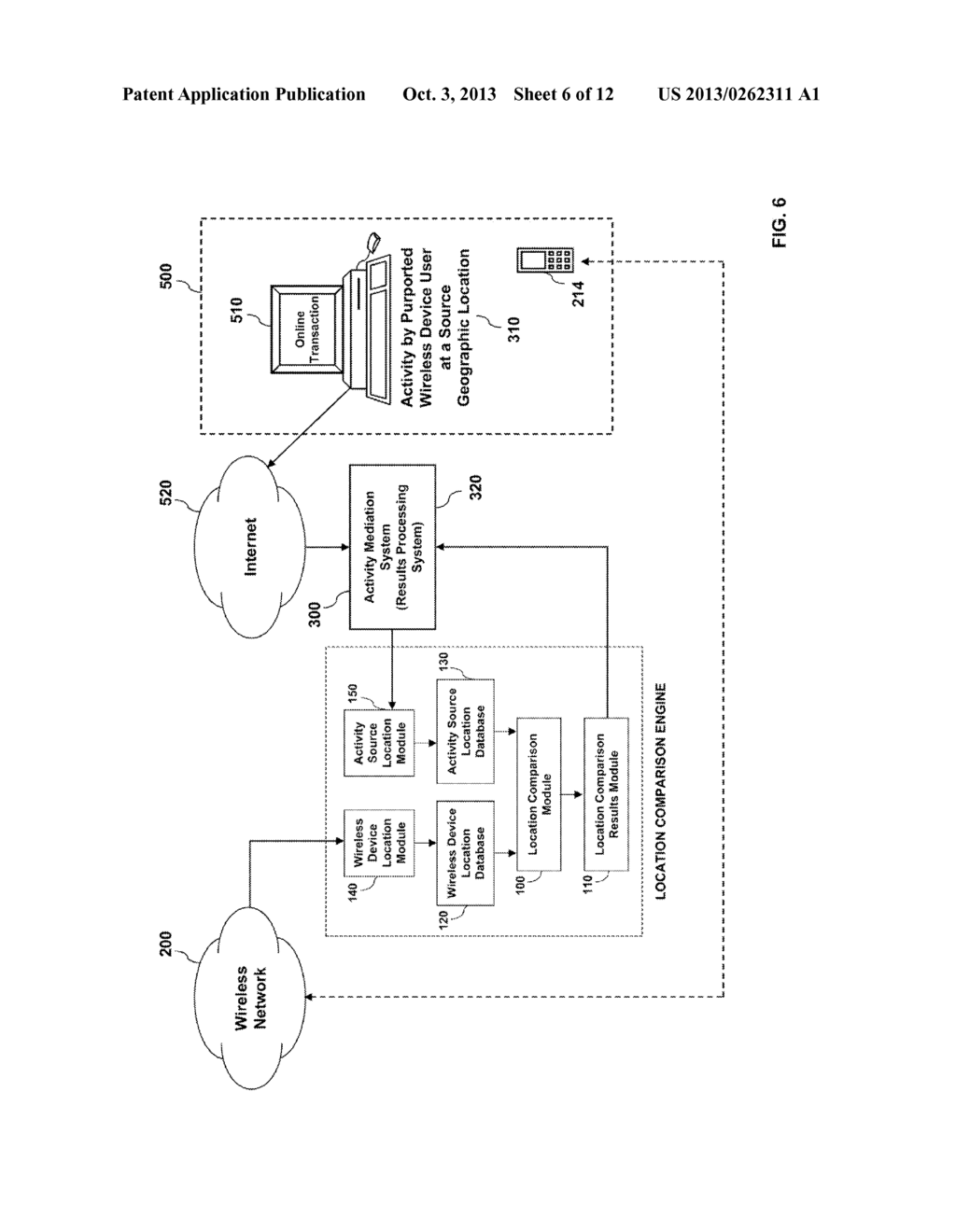 SYSTEM AND METHOD FOR AUTOMATED ANALYSIS COMPARING A WIRELESS DEVICE     LOCATION WITH ANOTHER GEOGRAPHIC LOCATION - diagram, schematic, and image 07