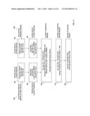 SYSTEM AND METHOD FOR AUTOMATED ANALYSIS COMPARING A WIRELESS DEVICE     LOCATION WITH ANOTHER GEOGRAPHIC LOCATION diagram and image