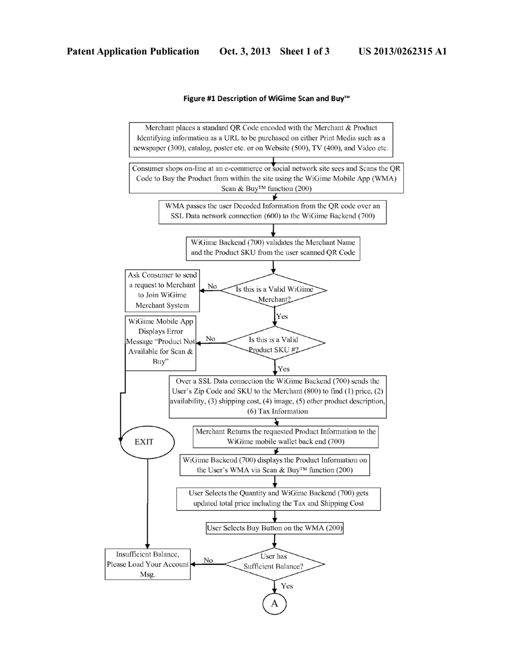 System for Secure Purchases Made by Scanning Barcode Using a Registered     Mobile Phone Application Linked to a Consumer-Merchant Closed Loop     Financial Proxy Account System - diagram, schematic, and image 02