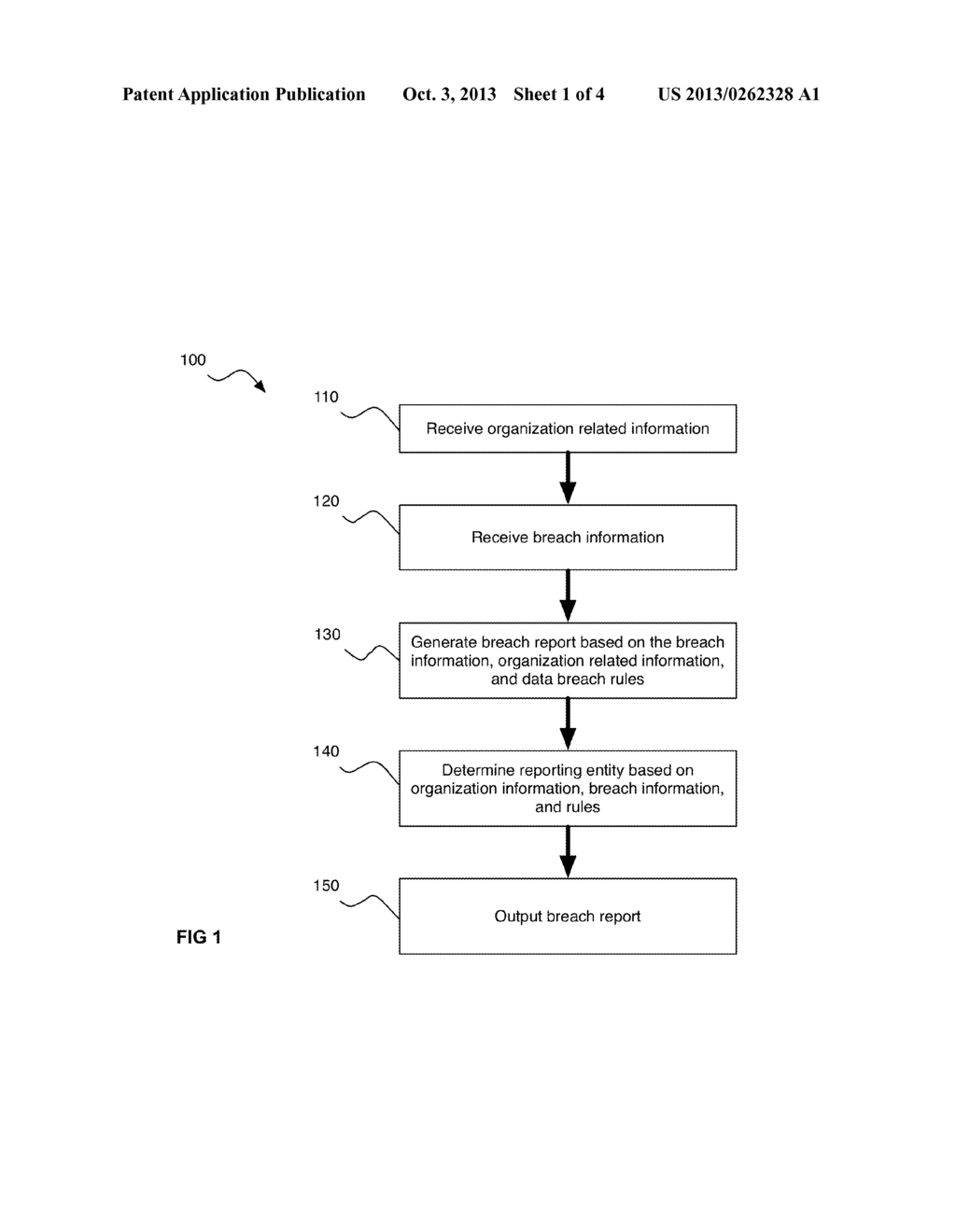 SYSTEM AND METHOD FOR AUTOMATED DATA BREACH COMPLIANCE - diagram, schematic, and image 02