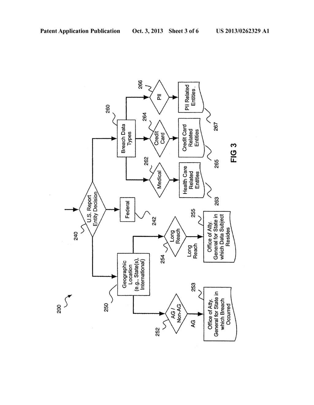 SYSTEM AND METHOD FOR AUTOMATED DATA BREACH COMPLIANCE - diagram, schematic, and image 04