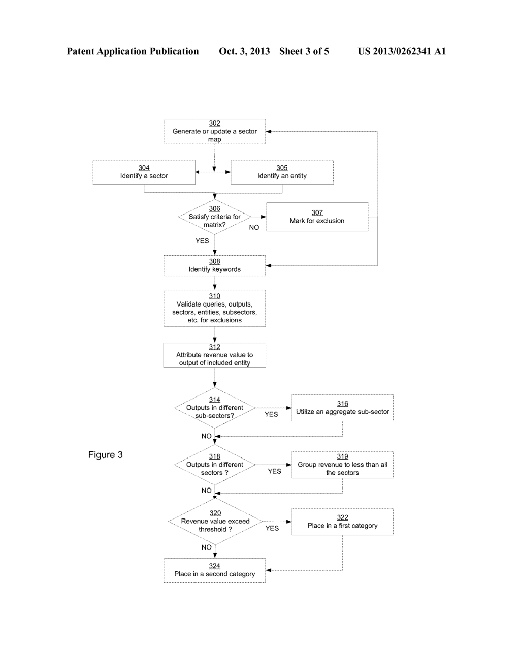 Classification Structure and Uses Thereof - diagram, schematic, and image 04