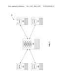 Using Commercial Share of Wallet in Private Equity Investments diagram and image