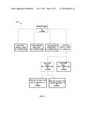 Using Commercial Share of Wallet in Private Equity Investments diagram and image