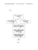 Using Commercial Share of Wallet in Private Equity Investments diagram and image