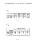 Using Commercial Share of Wallet in Private Equity Investments diagram and image