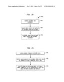 Using Commercial Share of Wallet in Private Equity Investments diagram and image