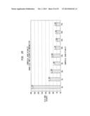 Using Commercial Share of Wallet in Private Equity Investments diagram and image