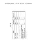 Using Commercial Share of Wallet in Private Equity Investments diagram and image