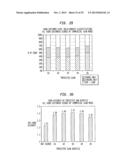 Using Commercial Share of Wallet in Private Equity Investments diagram and image