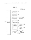 Using Commercial Share of Wallet in Private Equity Investments diagram and image