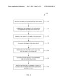 DATA SOLUTIONS SYSTEM diagram and image