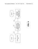 LEARNING REWRITE RULES FOR SEARCH DATABASE SYSTEMS USING QUERY LOGS diagram and image