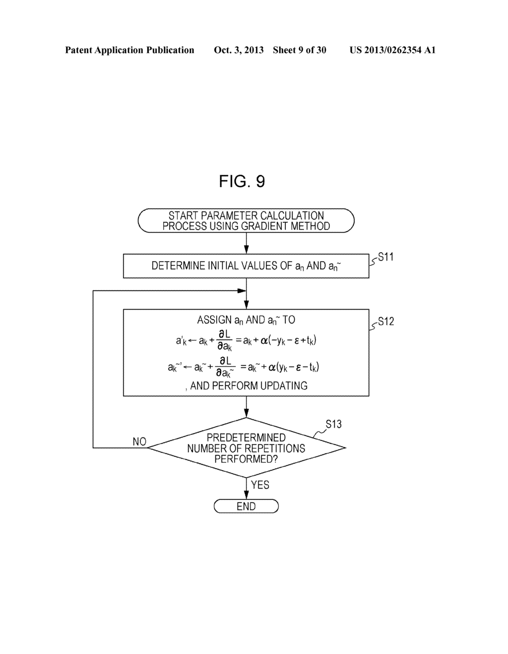 TERMINAL DEVICE, TERMINAL CONTROL METHOD, PROGRAM AND INFORMATION     PROCESSING SYSTEM - diagram, schematic, and image 10