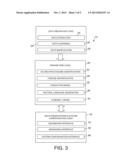 CLINICAL PREDICTIVE AND MONITORING SYSTEM AND METHOD diagram and image