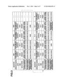 INFORMATION PROCESSING APPARATUS, INFORMATION PROCESSING METHOD, AND     STORAGE MEDIUM diagram and image