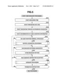 INFORMATION PROCESSING APPARATUS, INFORMATION PROCESSING METHOD, AND     STORAGE MEDIUM diagram and image