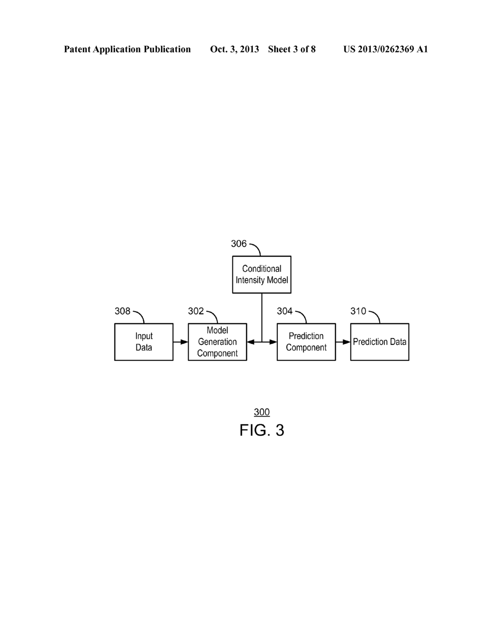 FORECASTING A FUTURE EVENT IN AN EVENT STREAM - diagram, schematic, and image 04