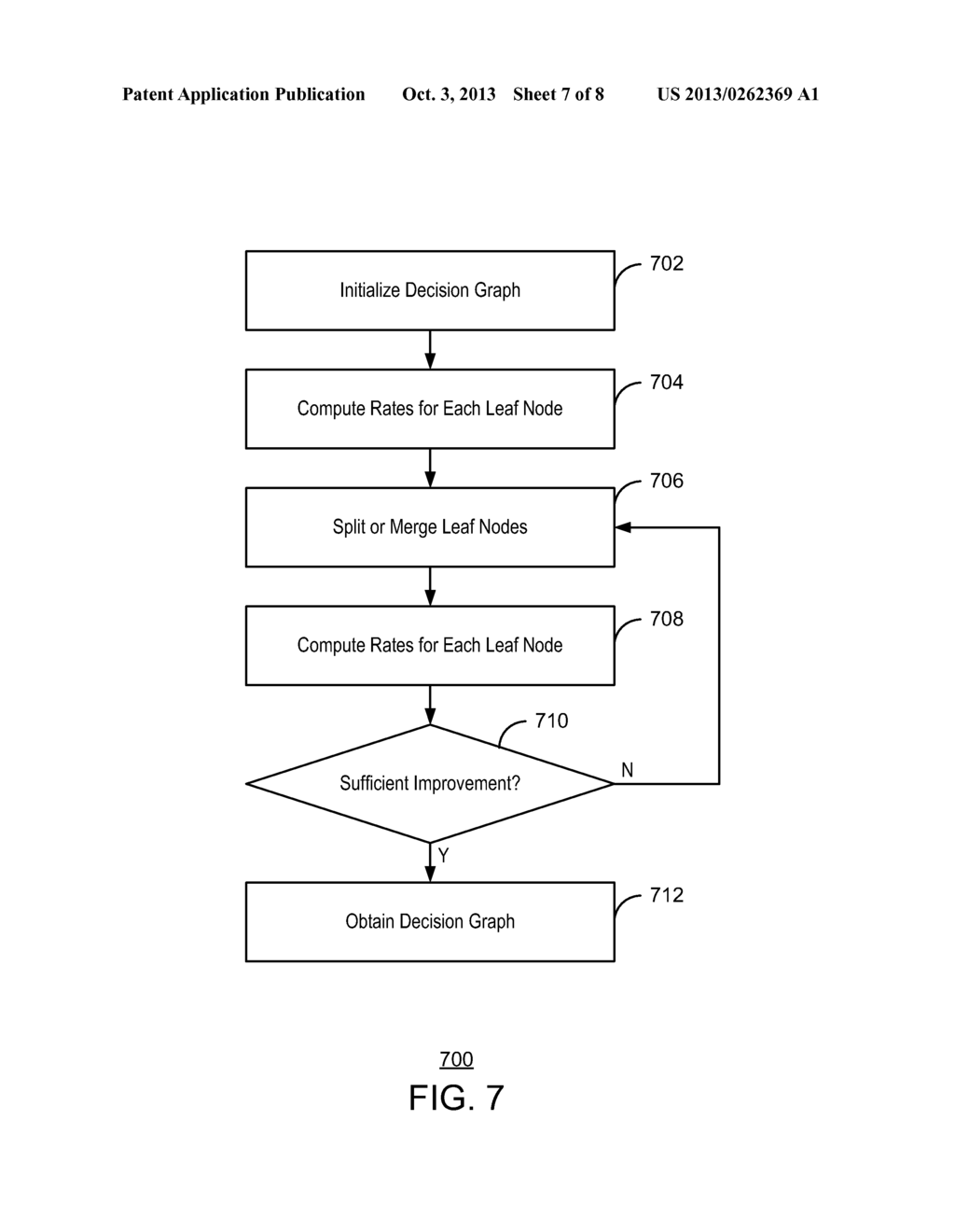 FORECASTING A FUTURE EVENT IN AN EVENT STREAM - diagram, schematic, and image 08