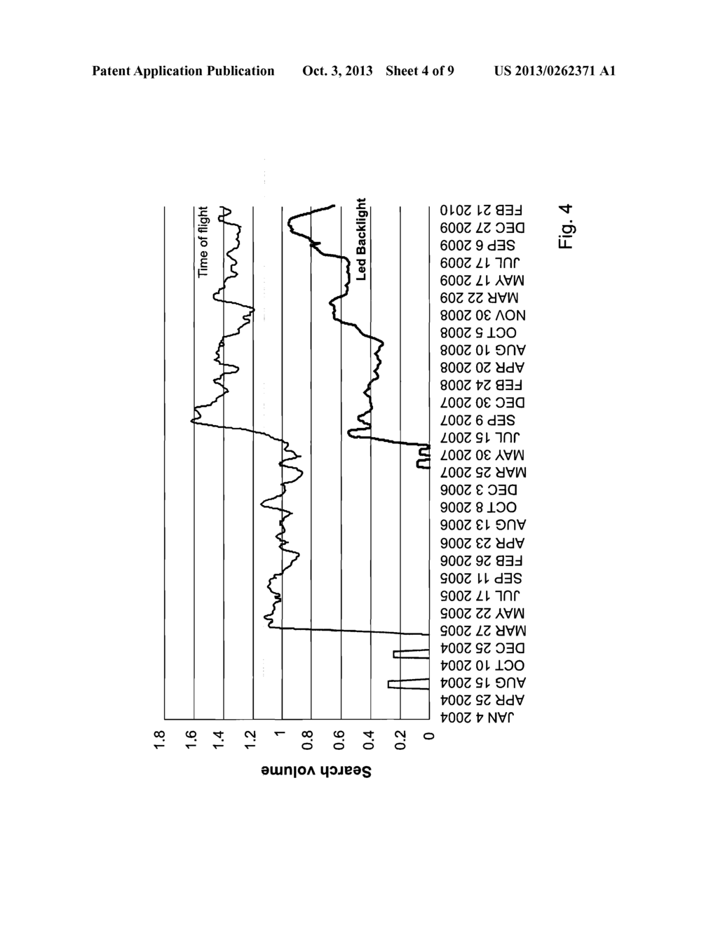 METHOD AND APPARATUS FOR COMPUTER ASSISTED INNOVATION - diagram, schematic, and image 05