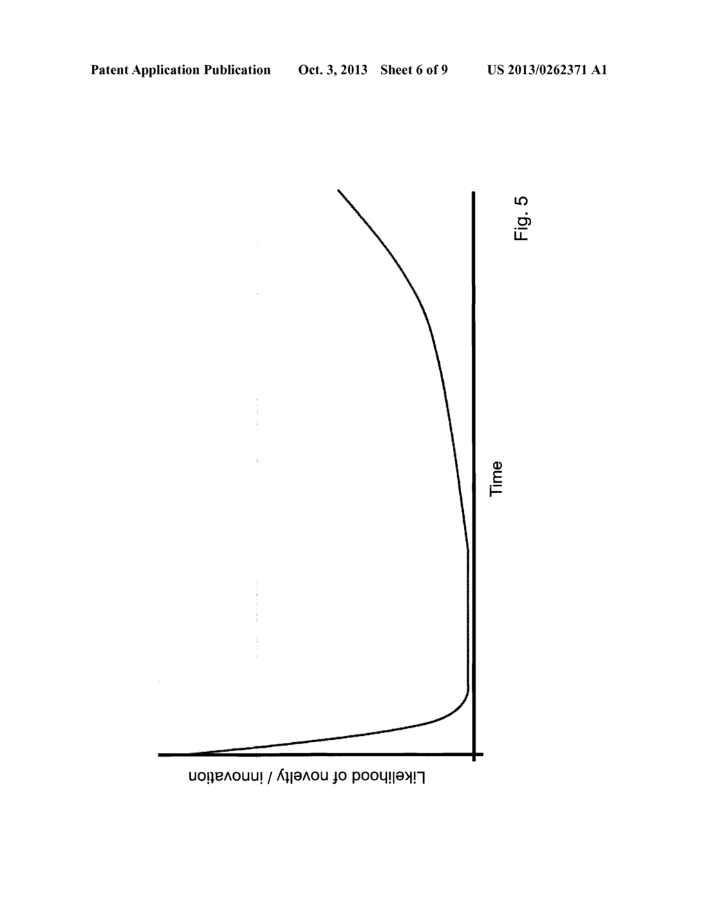 METHOD AND APPARATUS FOR COMPUTER ASSISTED INNOVATION - diagram, schematic, and image 07