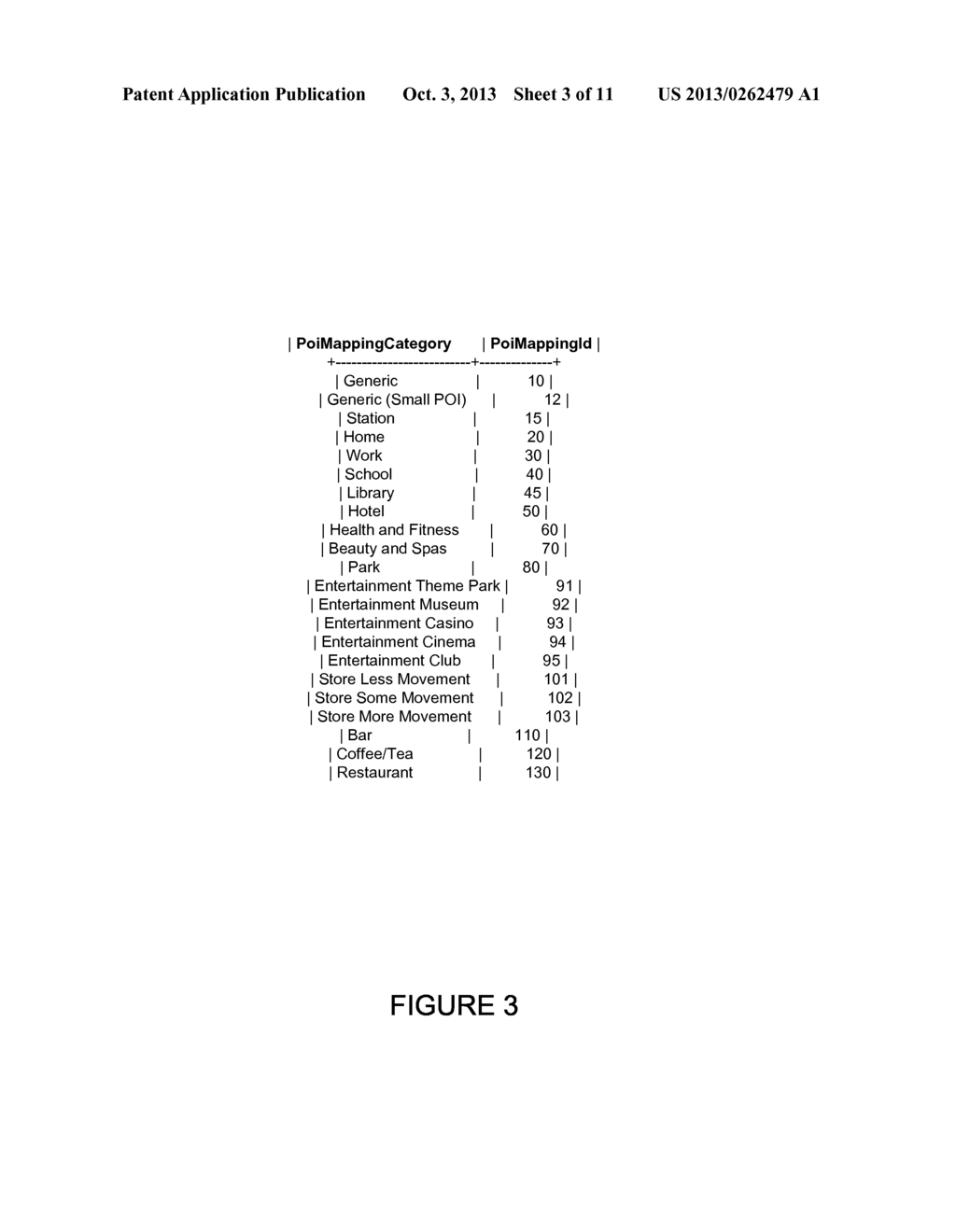 POINTS OF INTEREST (POI) RANKING BASED ON MOBILE USER RELATED DATA - diagram, schematic, and image 04