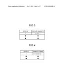 INFORMATION CONVERSION DEVICE, COMPUTER-READABLE RECORDING MEDIUM, AND     INFORMATION CONVERSION METHOD diagram and image