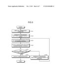 INFORMATION CONVERSION DEVICE, COMPUTER-READABLE RECORDING MEDIUM, AND     INFORMATION CONVERSION METHOD diagram and image