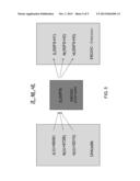 PERFORMING A CODE CONVERSION IN A SMALLER TARGET ENCODING SPACE diagram and image