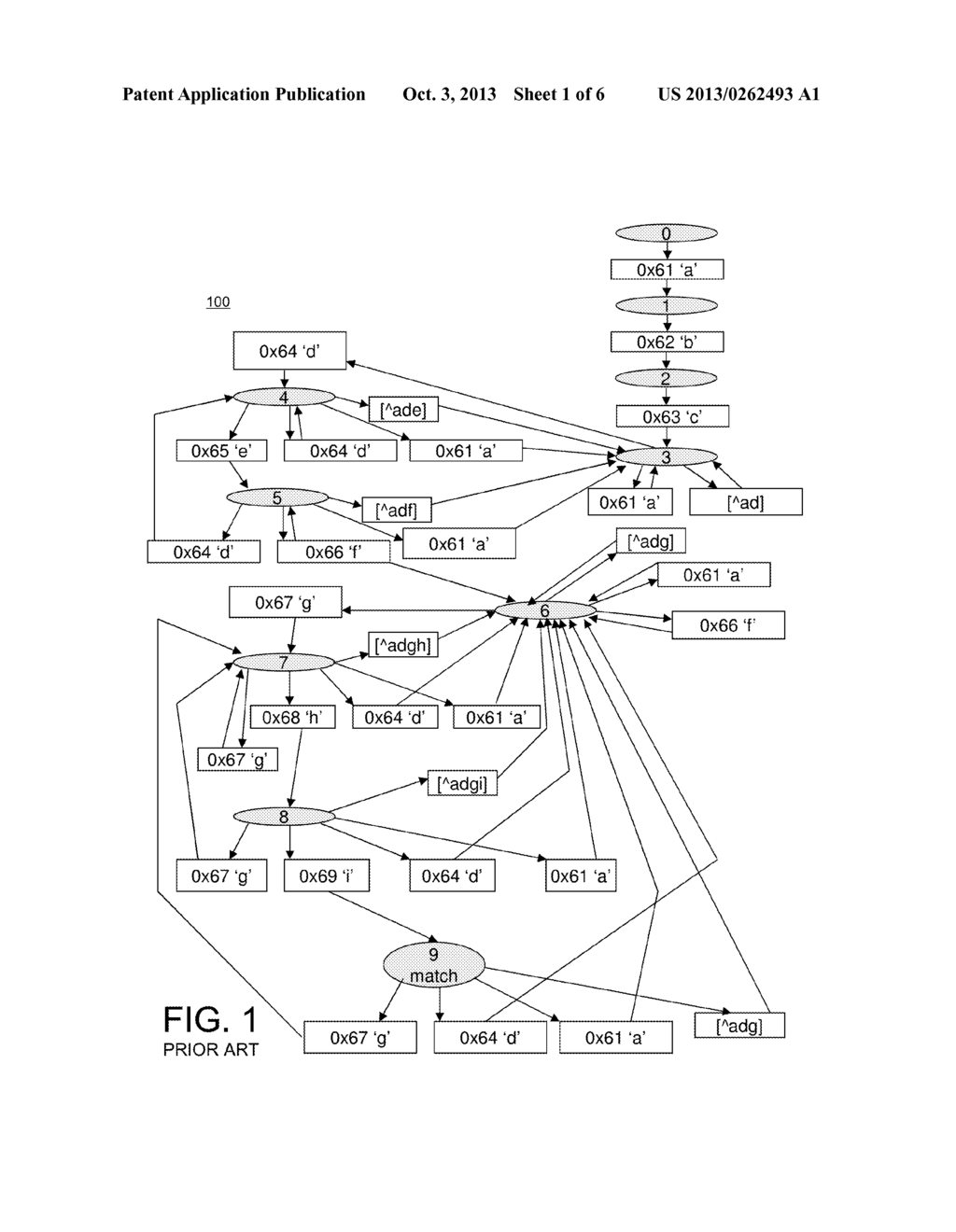 Determination and Handling of Subexpression Overlaps in Regular Expression     Decompositions - diagram, schematic, and image 02