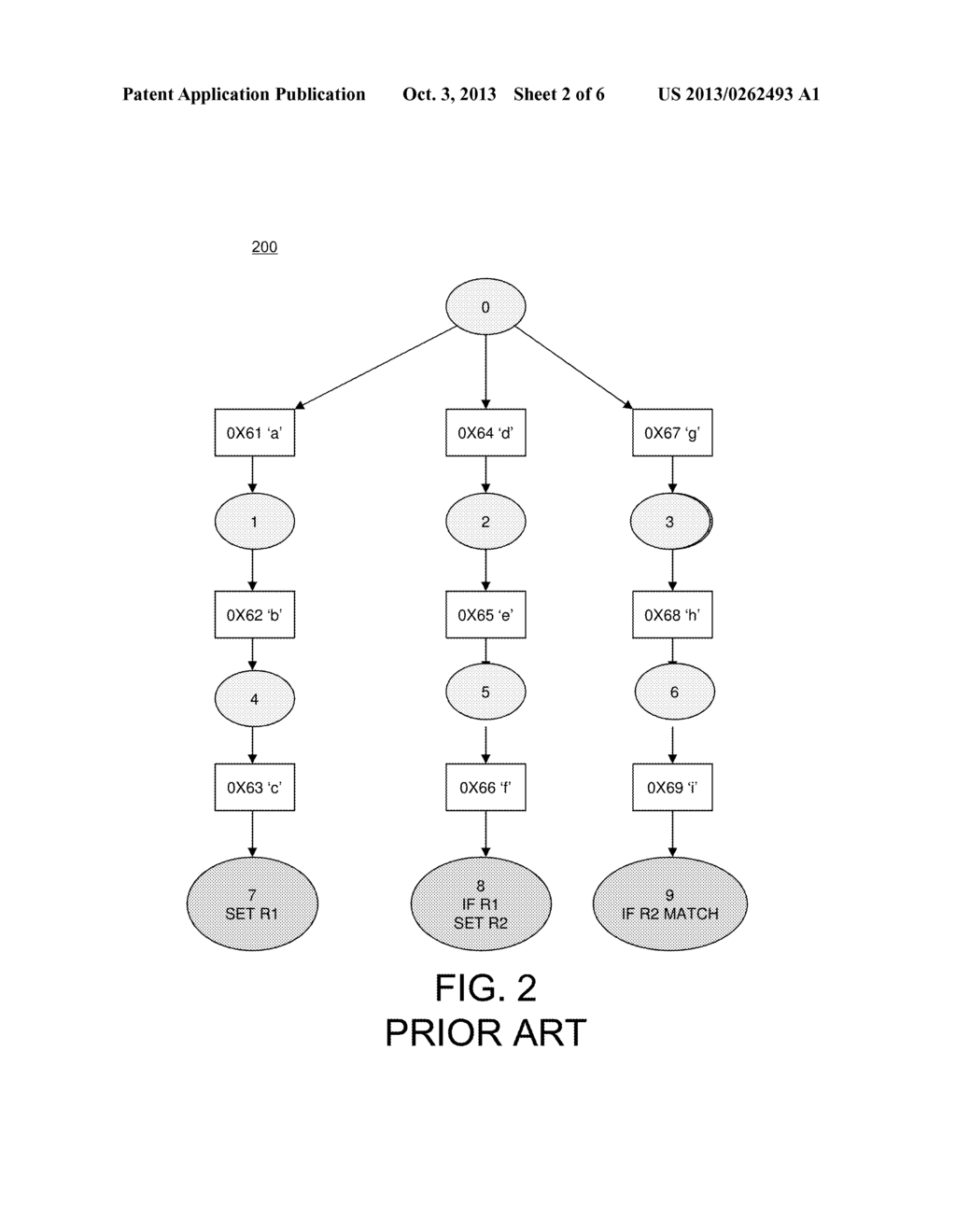 Determination and Handling of Subexpression Overlaps in Regular Expression     Decompositions - diagram, schematic, and image 03