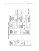 QUERY DERIVED COMMUNICATION MECHANISM FOR COMMUNICATION BETWEEN RELATIONAL     DATABASES AND OBJECT-BASED COMPUTING ENVIRONMENTS AND SYSTEMS diagram and image