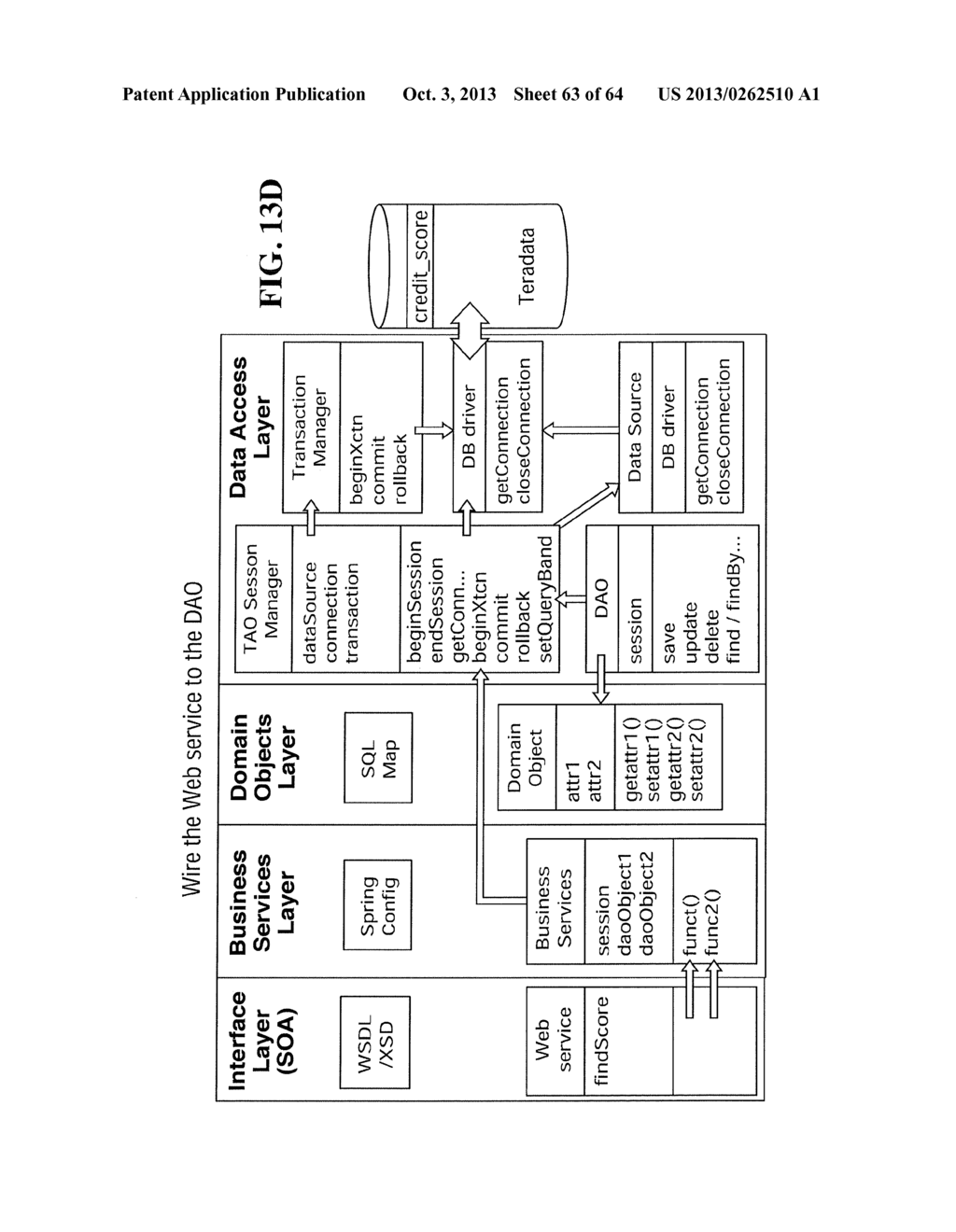 QUERY DERIVED COMMUNICATION MECHANISM FOR COMMUNICATION BETWEEN RELATIONAL     DATABASES AND OBJECT-BASED COMPUTING ENVIRONMENTS AND SYSTEMS - diagram, schematic, and image 64