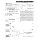 DATA MANAGEMENT APPARATUS AND DATA MANAGEMENT METHOD diagram and image