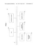 DATA MANAGEMENT APPARATUS AND DATA MANAGEMENT METHOD diagram and image