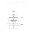 DATA MANAGEMENT APPARATUS AND DATA MANAGEMENT METHOD diagram and image