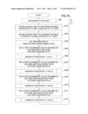 DATA MANAGEMENT APPARATUS AND DATA MANAGEMENT METHOD diagram and image