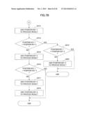 DATA MANAGEMENT APPARATUS AND DATA MANAGEMENT METHOD diagram and image