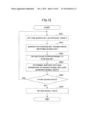 DATA MANAGEMENT APPARATUS AND DATA MANAGEMENT METHOD diagram and image