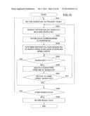 DATA MANAGEMENT APPARATUS AND DATA MANAGEMENT METHOD diagram and image