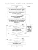 DATA MANAGEMENT APPARATUS AND DATA MANAGEMENT METHOD diagram and image