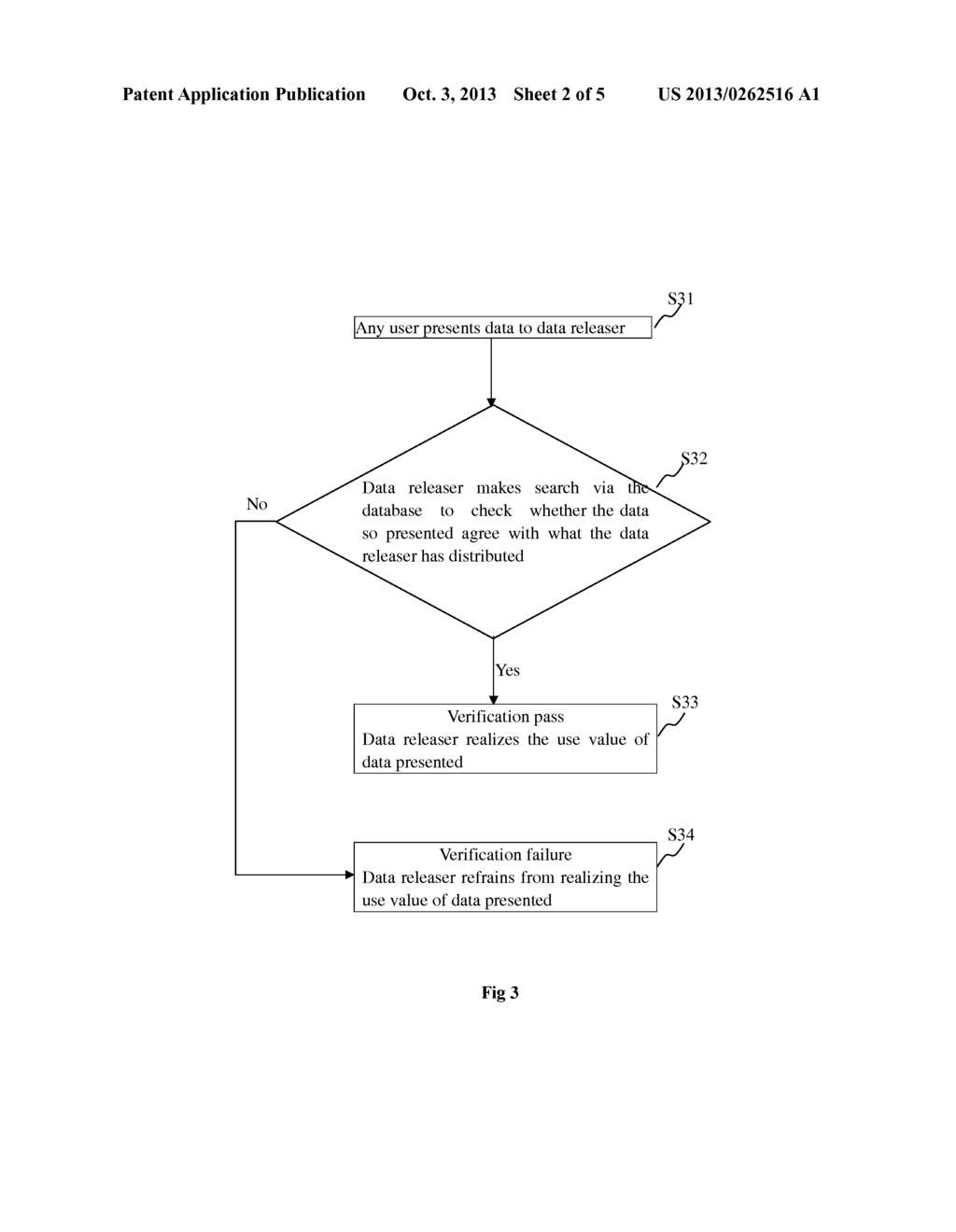 Data Distribution Database and Method for Data Distribution and     Verification - diagram, schematic, and image 03